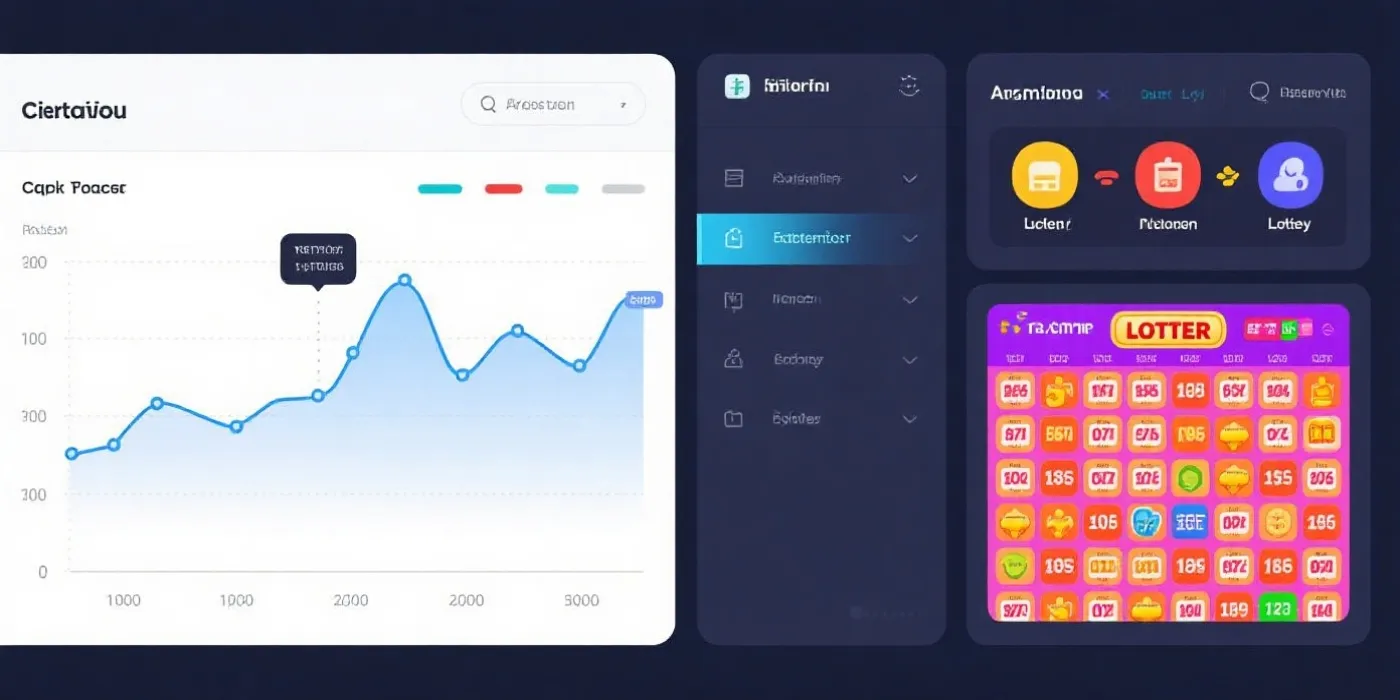 走势图与分析示例